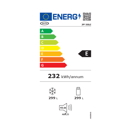 energy label