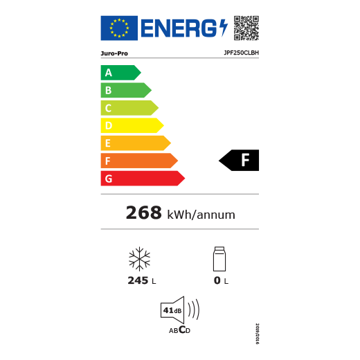 250 Energy label